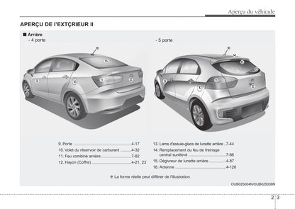 2016 Kia Rio Gebruikershandleiding | Frans