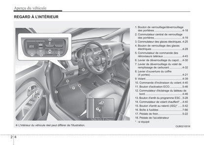 2016 Kia Rio Gebruikershandleiding | Frans