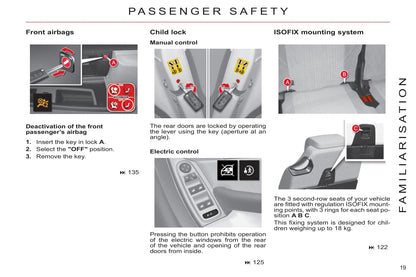 2011-2013 Citroën C4 Picasso/Grand C4 Picasso Gebruikershandleiding | Engels