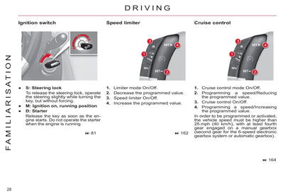 2011-2013 Citroën C4 Picasso/Grand C4 Picasso Gebruikershandleiding | Engels