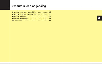 2013-2016 Kia Carens Manuel du propriétaire | Néerlandais