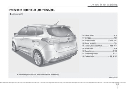 2013-2016 Kia Carens Manuel du propriétaire | Néerlandais