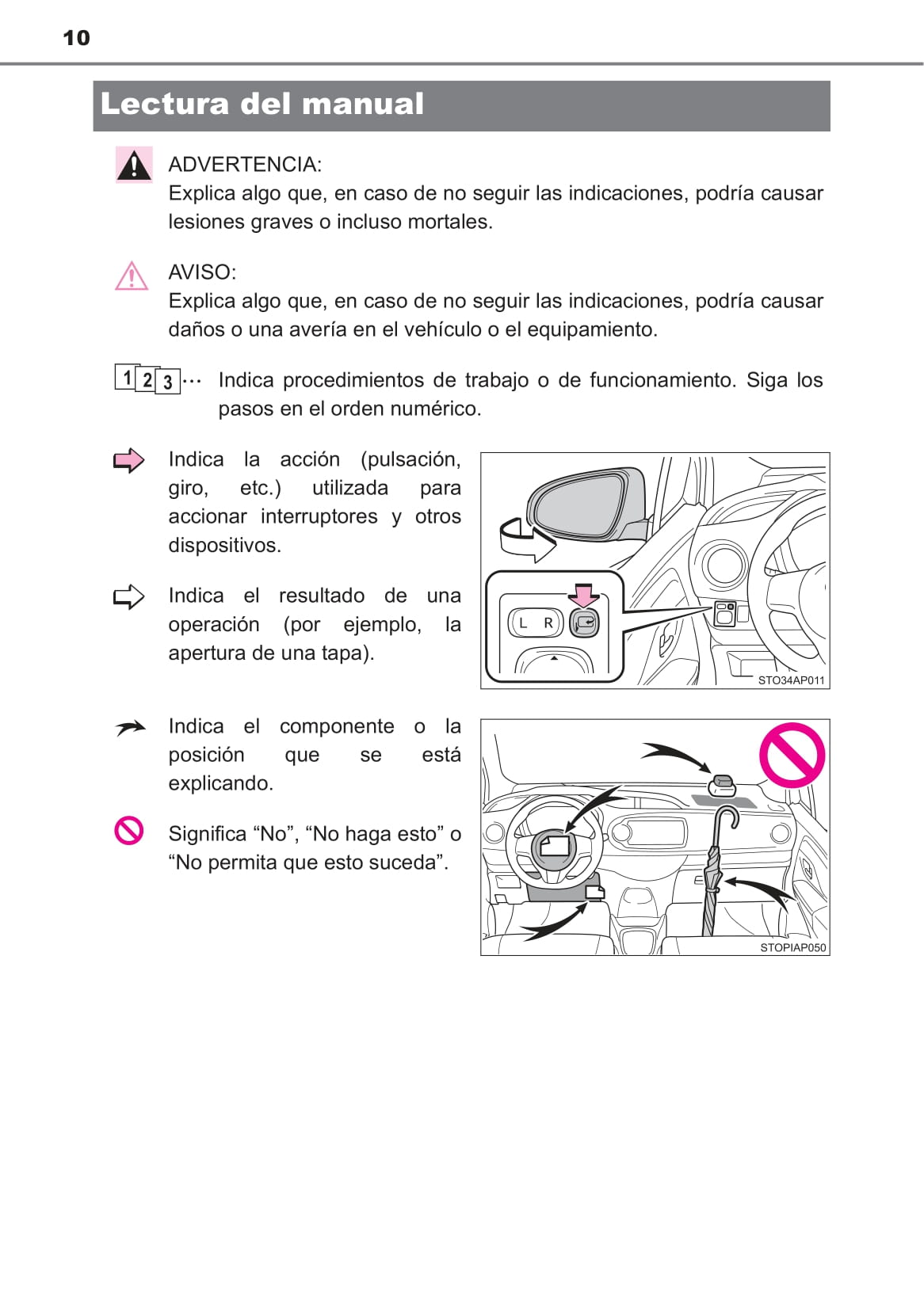 2016-2017 Toyota Yaris Hybrid Gebruikershandleiding | Spaans