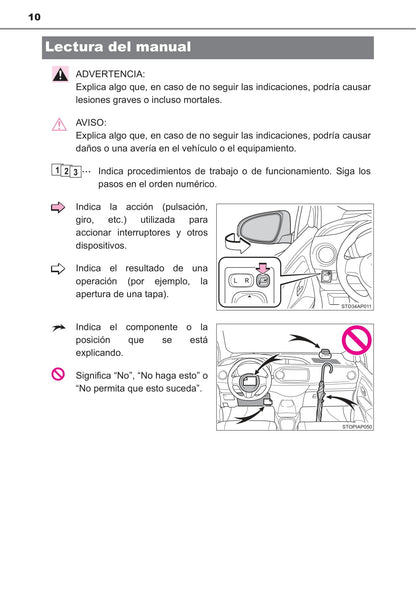 2016-2017 Toyota Yaris Hybrid Gebruikershandleiding | Spaans