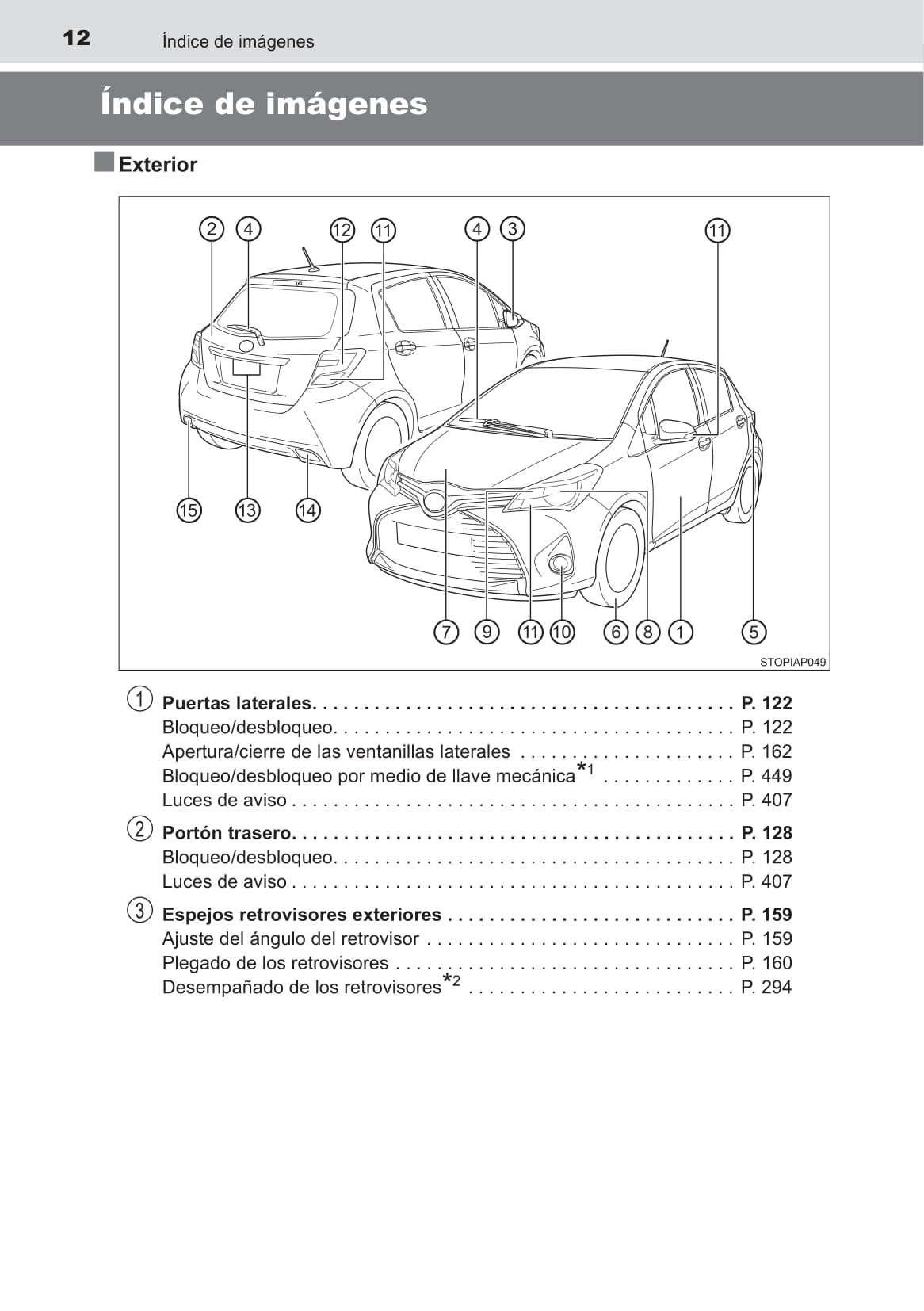 2016-2017 Toyota Yaris Hybrid Gebruikershandleiding | Spaans