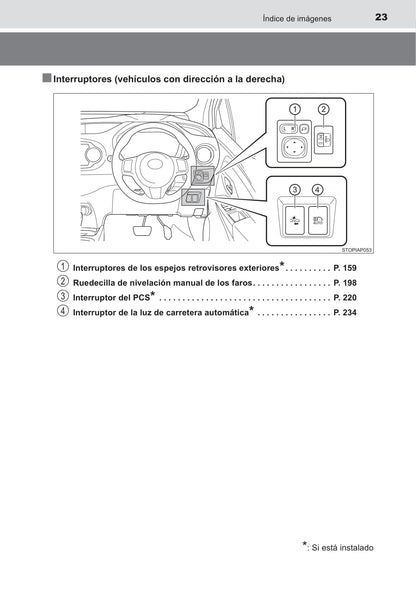 2016-2017 Toyota Yaris Hybrid Gebruikershandleiding | Spaans