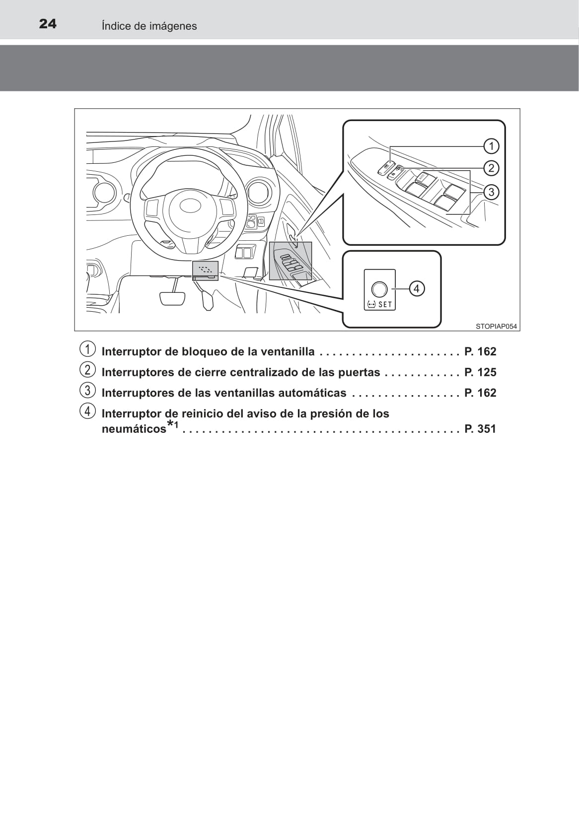 2016-2017 Toyota Yaris Hybrid Gebruikershandleiding | Spaans