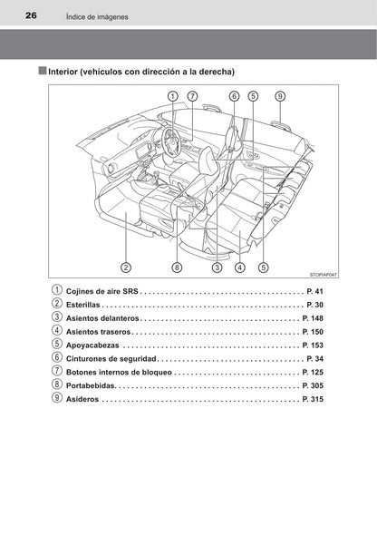 2016-2017 Toyota Yaris Hybrid Gebruikershandleiding | Spaans