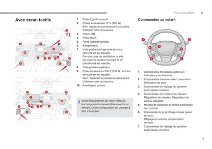 2017-2018 Citroën Jumpy/Dispatch Gebruikershandleiding | Frans