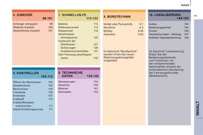 2011-2012 Citroën Jumpy Gebruikershandleiding | Duits