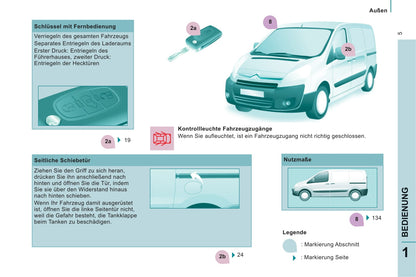 2011-2012 Citroën Jumpy Gebruikershandleiding | Duits