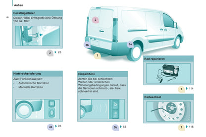 2011-2012 Citroën Jumpy Gebruikershandleiding | Duits