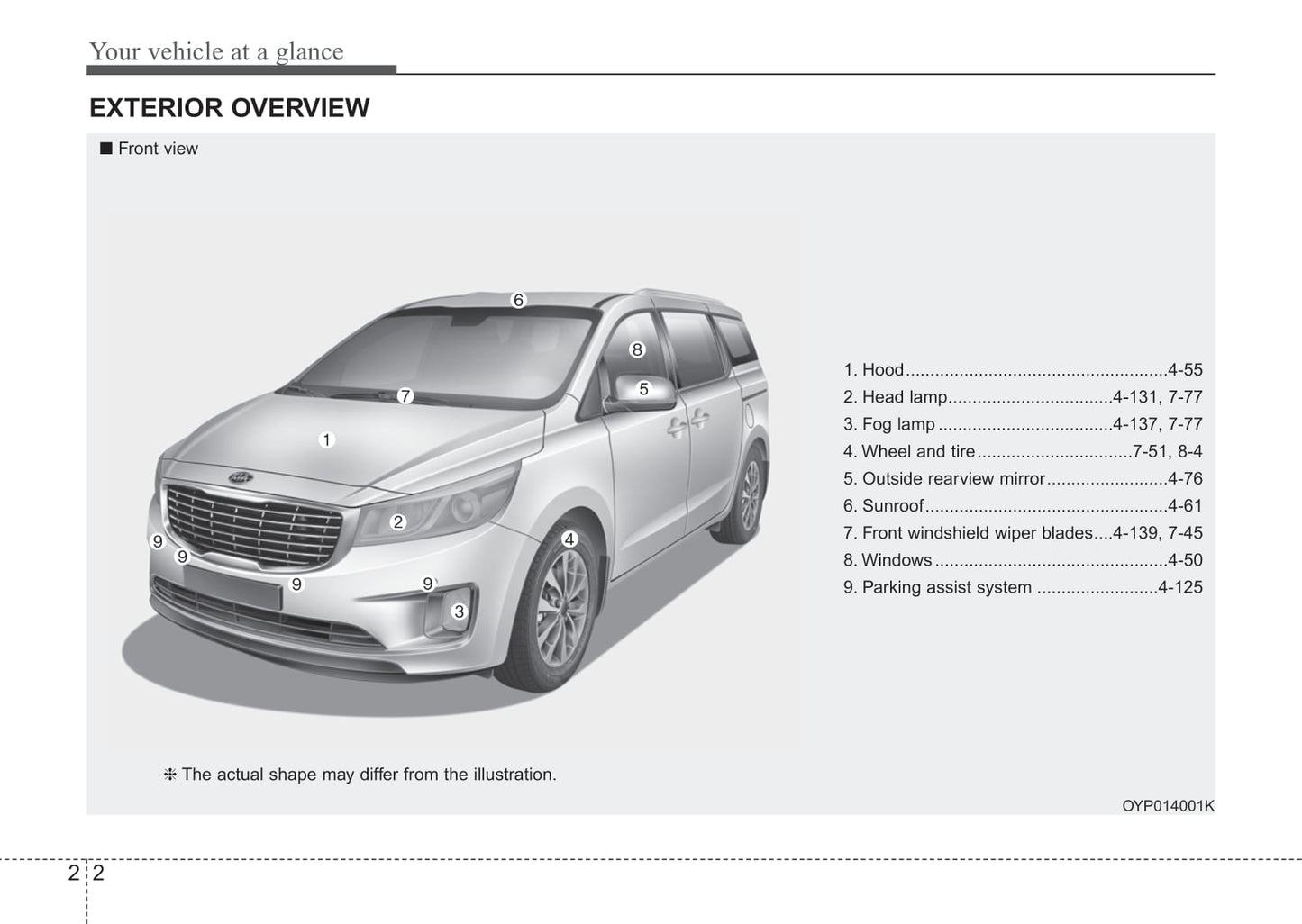 2018 Kia Sedona Gebruikershandleiding | Engels