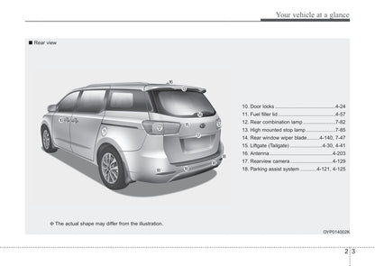 2018 Kia Sedona Gebruikershandleiding | Engels