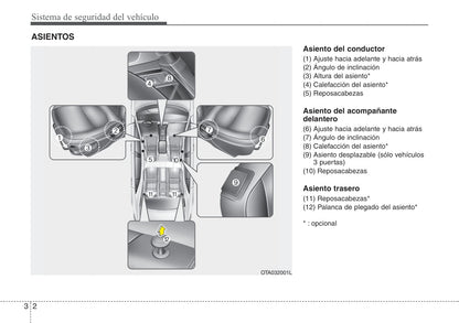 2015-2016 Kia Picanto Owner's Manual | Spanish