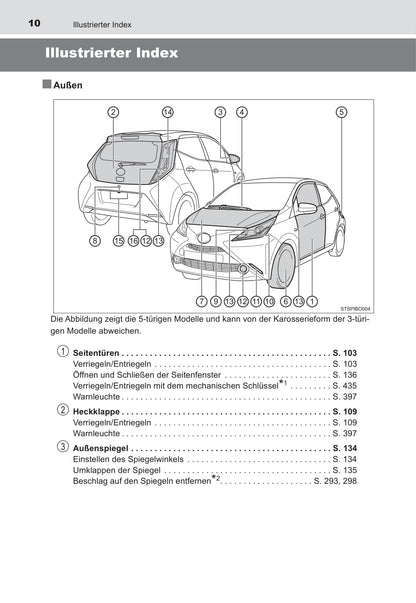 2014-2018 Toyota Aygo Manuel du propriétaire | Allemand