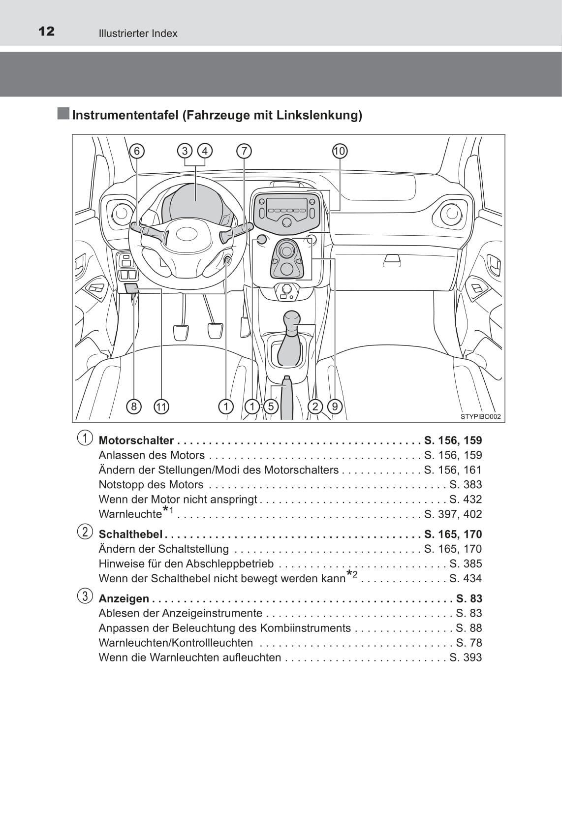 2014-2018 Toyota Aygo Manuel du propriétaire | Allemand