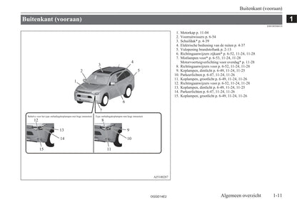 2012-2015 Mitsubishi Outlander PHEV Owner's Manual | Dutch