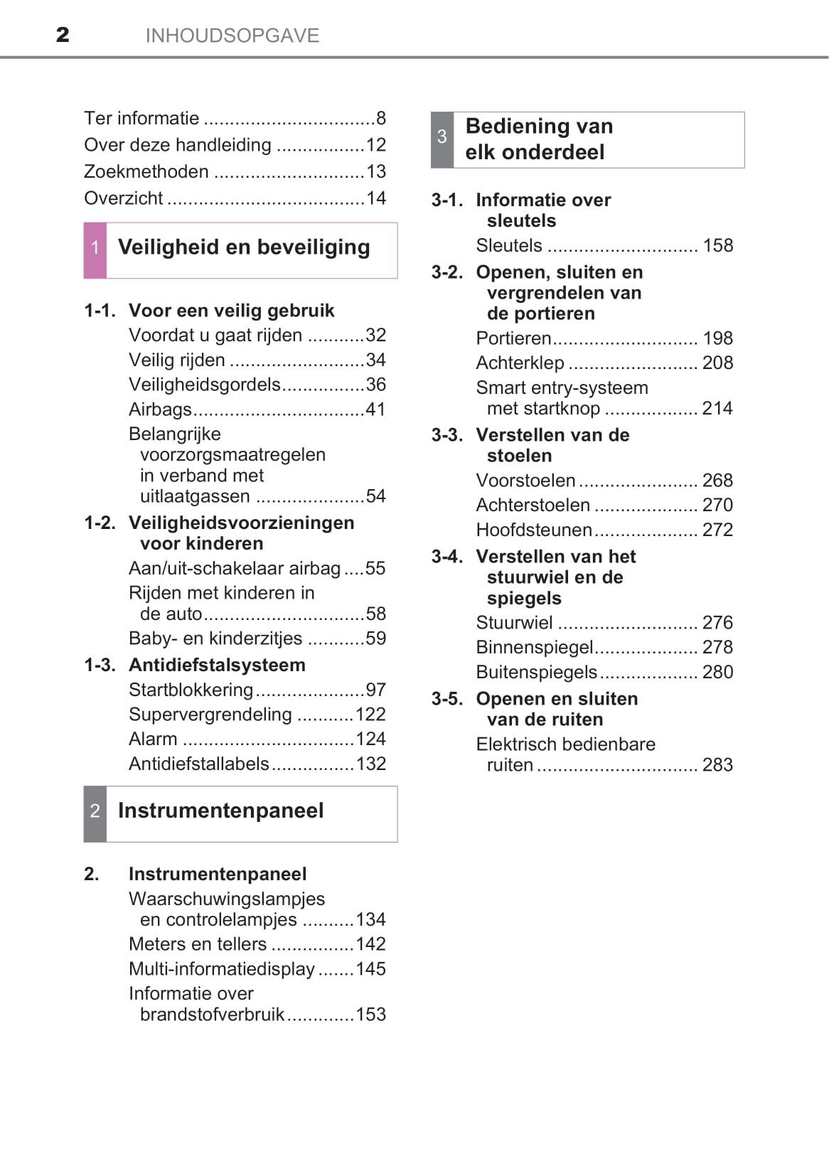 2019-2020 Toyota C-HR Owner's Manual | Dutch