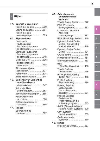 2019-2020 Toyota C-HR Owner's Manual | Dutch