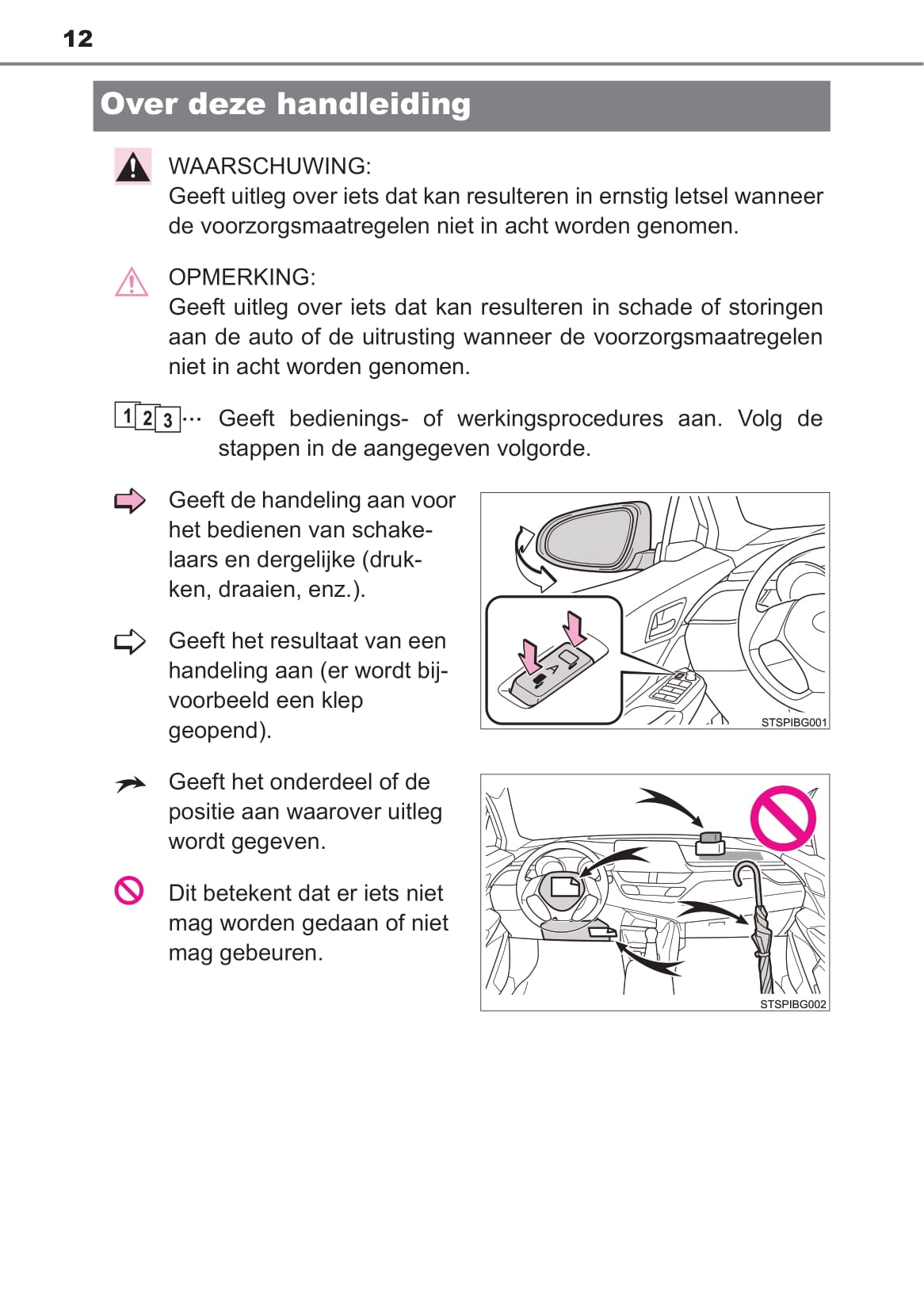 2019-2020 Toyota C-HR Owner's Manual | Dutch