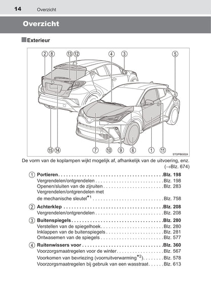 2019-2020 Toyota C-HR Owner's Manual | Dutch