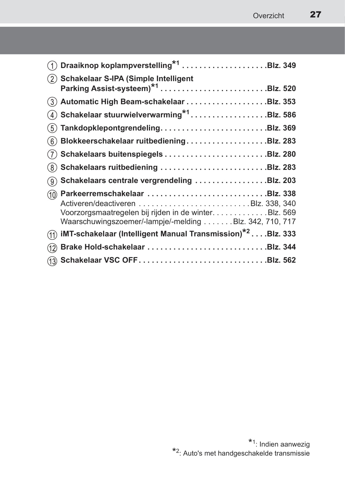 2019-2020 Toyota C-HR Owner's Manual | Dutch