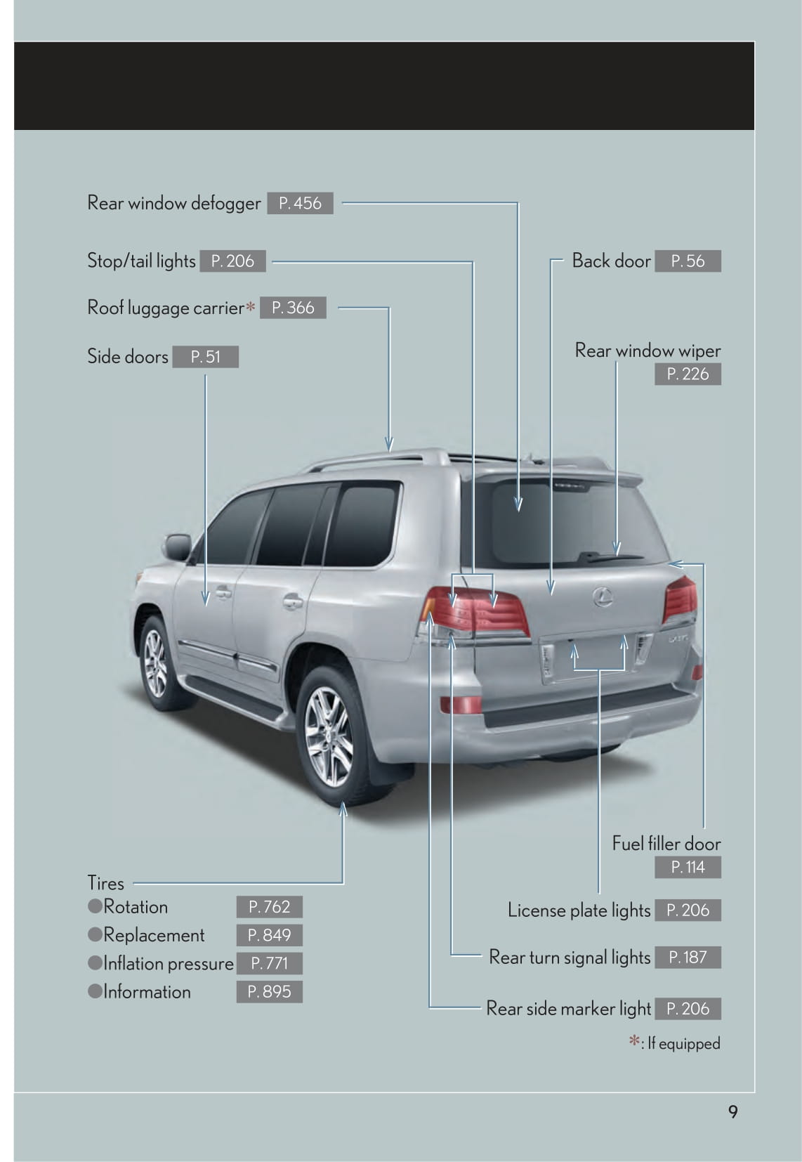 2014 Lexus LX 570 Bedienungsanleitung | Englisch