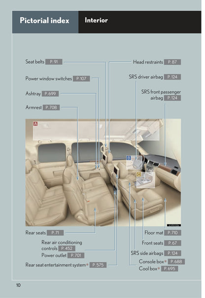 2014 Lexus LX 570 Bedienungsanleitung | Englisch