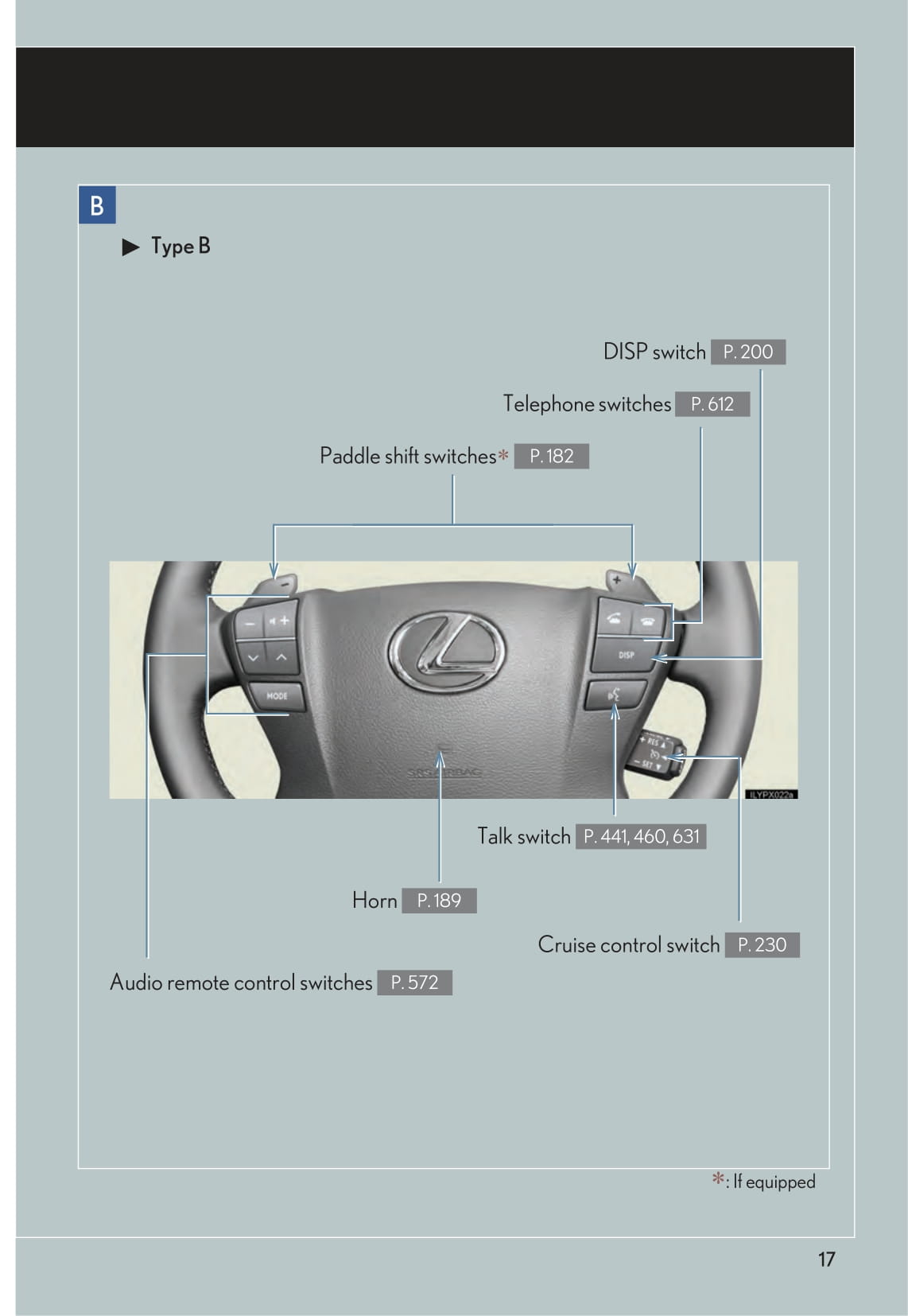 2014 Lexus LX 570 Bedienungsanleitung | Englisch