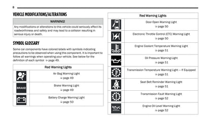 2021 Ram Promaster City Owner's Manual | English