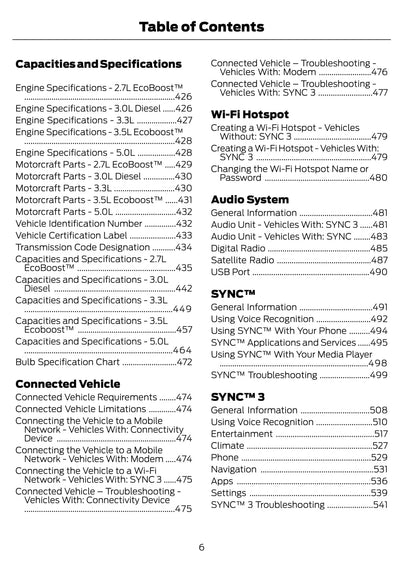 2020 Ford F-150 Manuel du propriétaire | Anglais