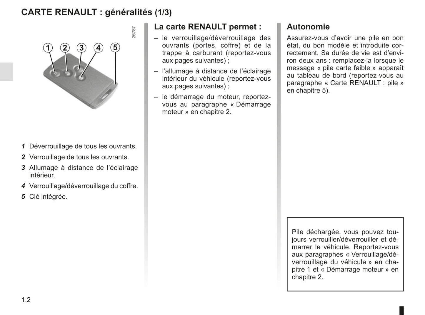 2013-2017 Renault Captur Manuel du propriétaire | Français