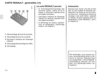 2013-2017 Renault Captur Manuel du propriétaire | Français