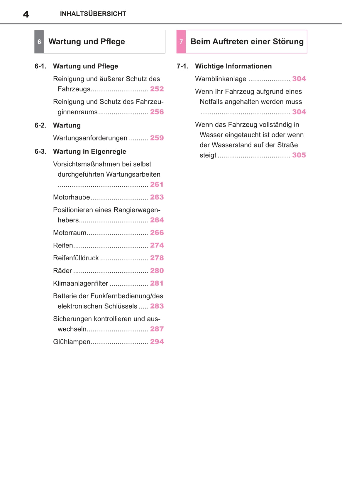 2022-2023 Toyota Aygo X Gebruikershandleiding | Duits