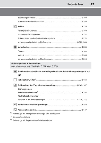 2022-2023 Toyota Aygo X Gebruikershandleiding | Duits