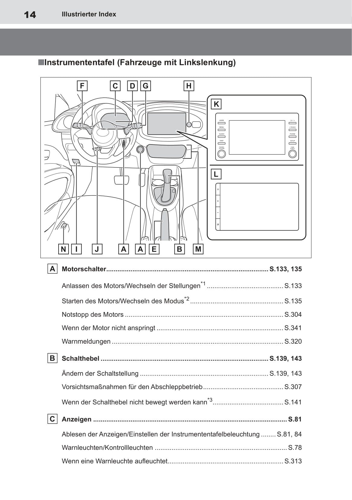 2022-2023 Toyota Aygo X Gebruikershandleiding | Duits