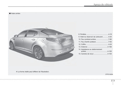 2014 Kia Optima Owner's Manual | French