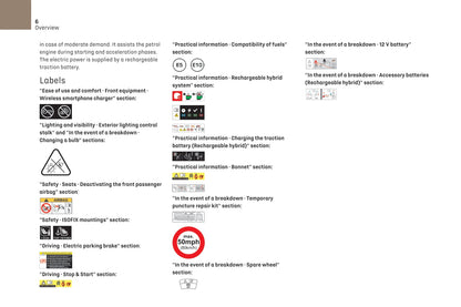 2021-2023 DS Autmobiles DS 9 Bedienungsanleitung | Englisch