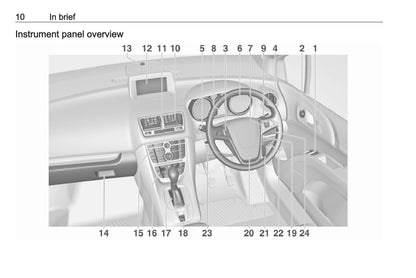 2016-2017 Vauxhall Meriva Gebruikershandleiding | Engels