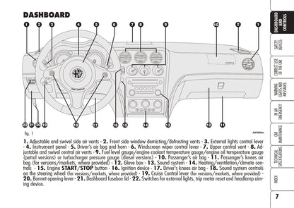 2008-2011 Alfa Romeo Brera Owner's Manual | English