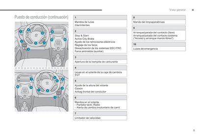 2018-2022 Peugeot 108 Bedienungsanleitung | Spanisch