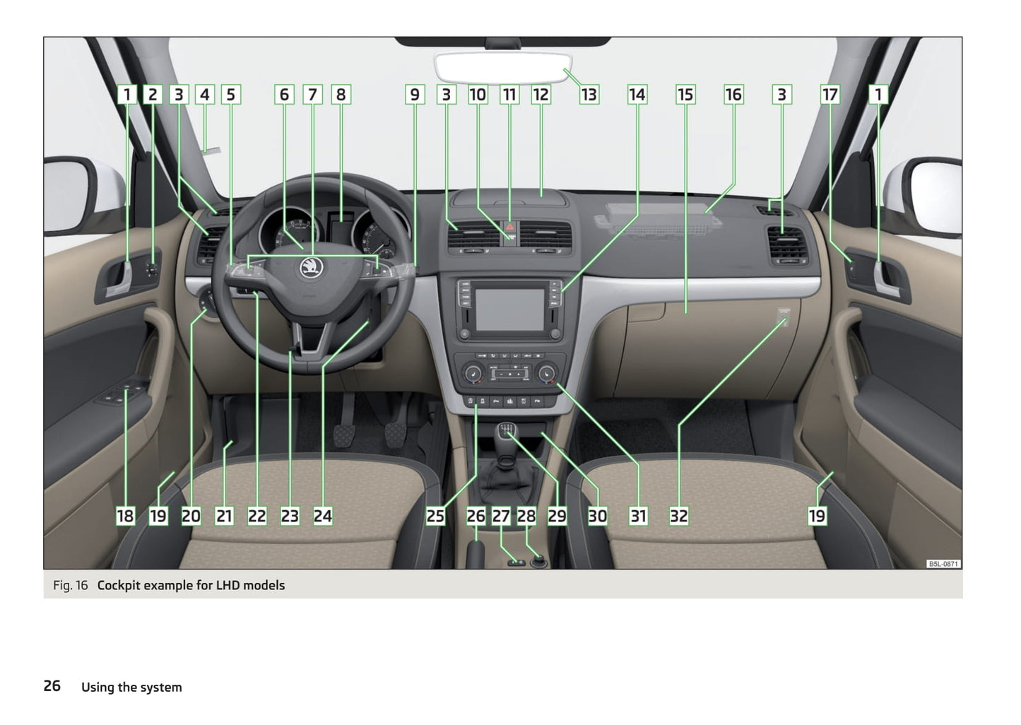 2013-2018 Skoda Yeti Manuel du propriétaire | Anglais