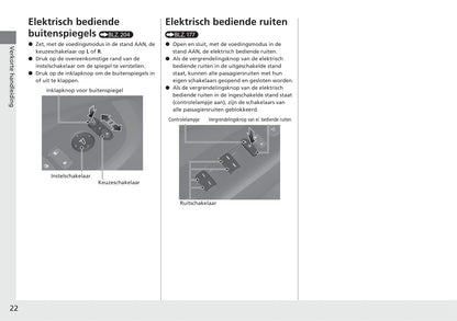 2021-2022 Honda HR-V e:HEV Gebruikershandleiding | Nederlands