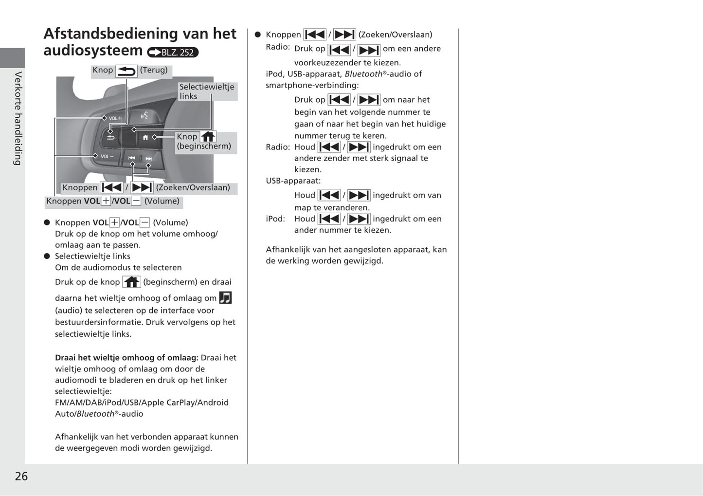 2021-2022 Honda HR-V e:HEV Gebruikershandleiding | Nederlands