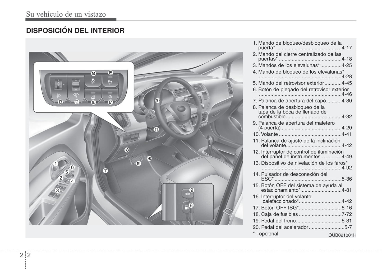 2015-2017 Kia Rio Manuel du propriétaire | Espagnol