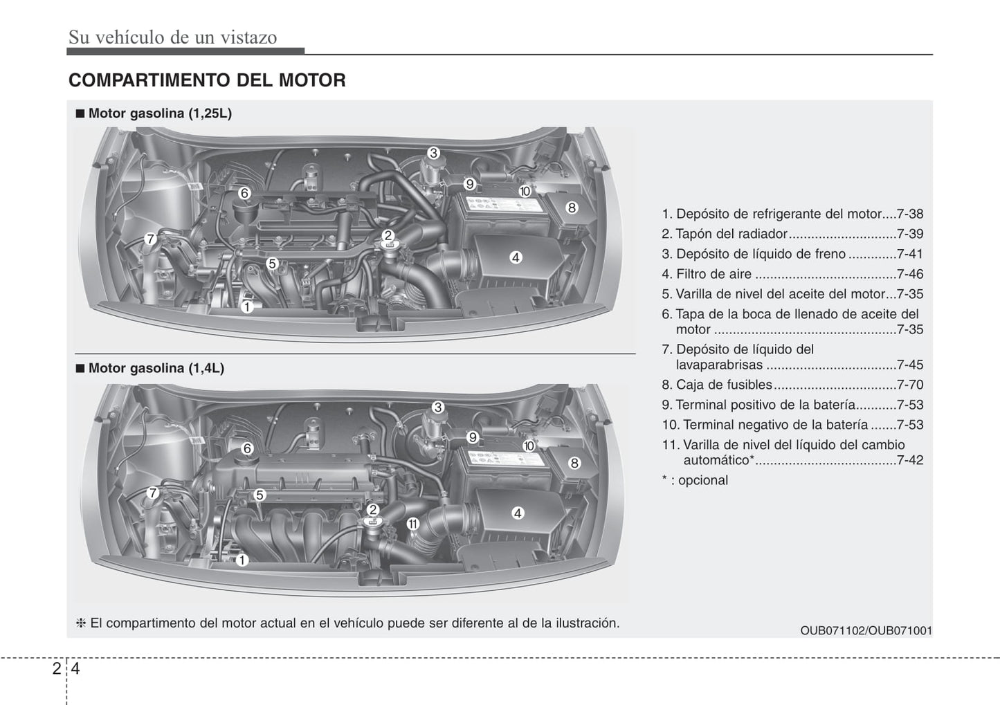 2015-2017 Kia Rio Manuel du propriétaire | Espagnol