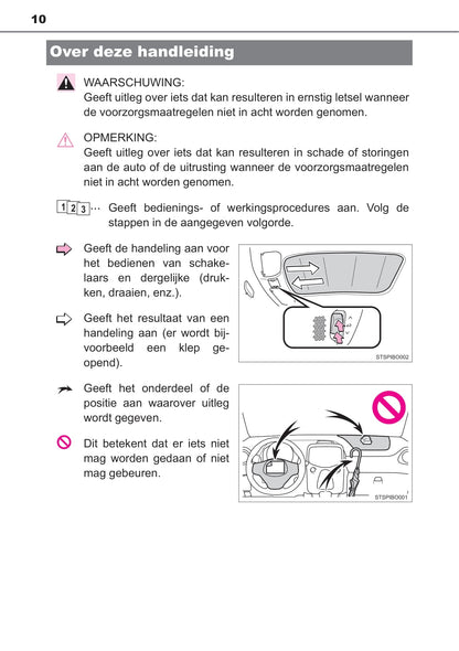 2019-2020 Toyota Aygo Bedienungsanleitung | Niederländisch