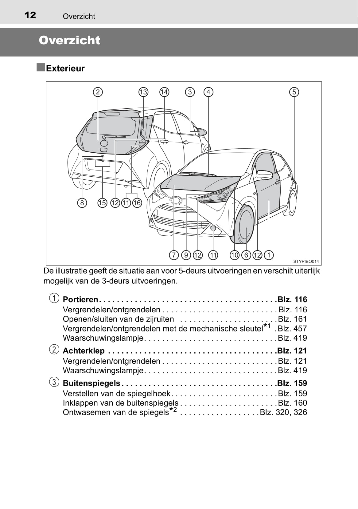 2019-2020 Toyota Aygo Bedienungsanleitung | Niederländisch