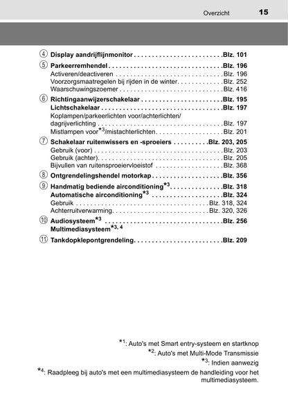 2019-2020 Toyota Aygo Bedienungsanleitung | Niederländisch